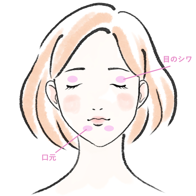 レーザー治療の特徴