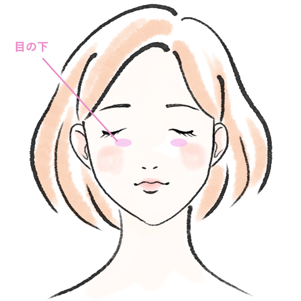 目の下